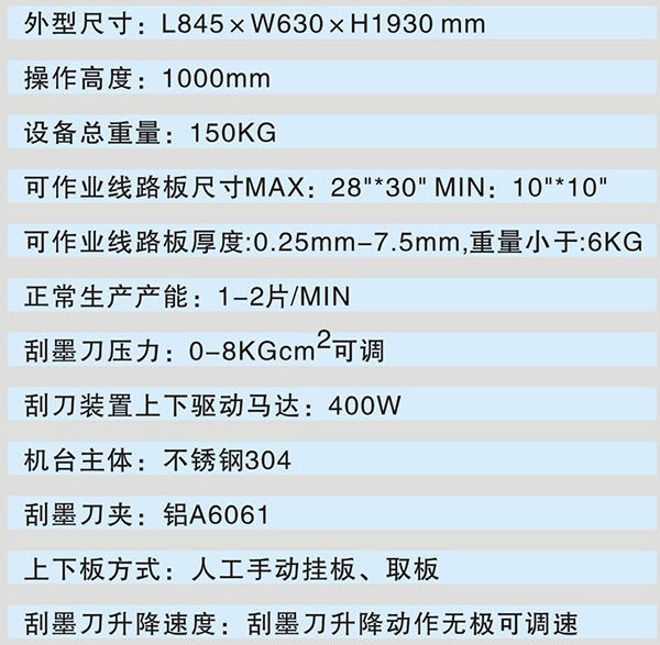 ir08油墨刮平机